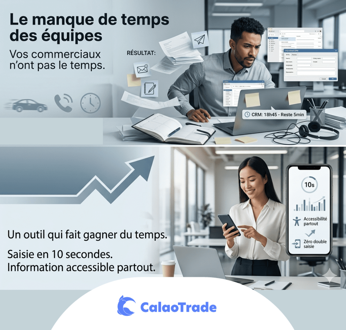efficacité force de vente