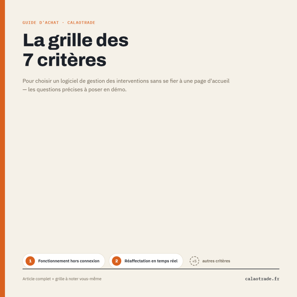 Logiciel de gestion des interventions carré